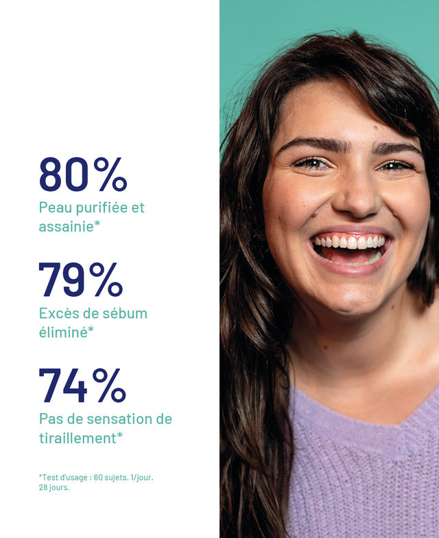 Gentle Purifying Cleansing Gel 250ml